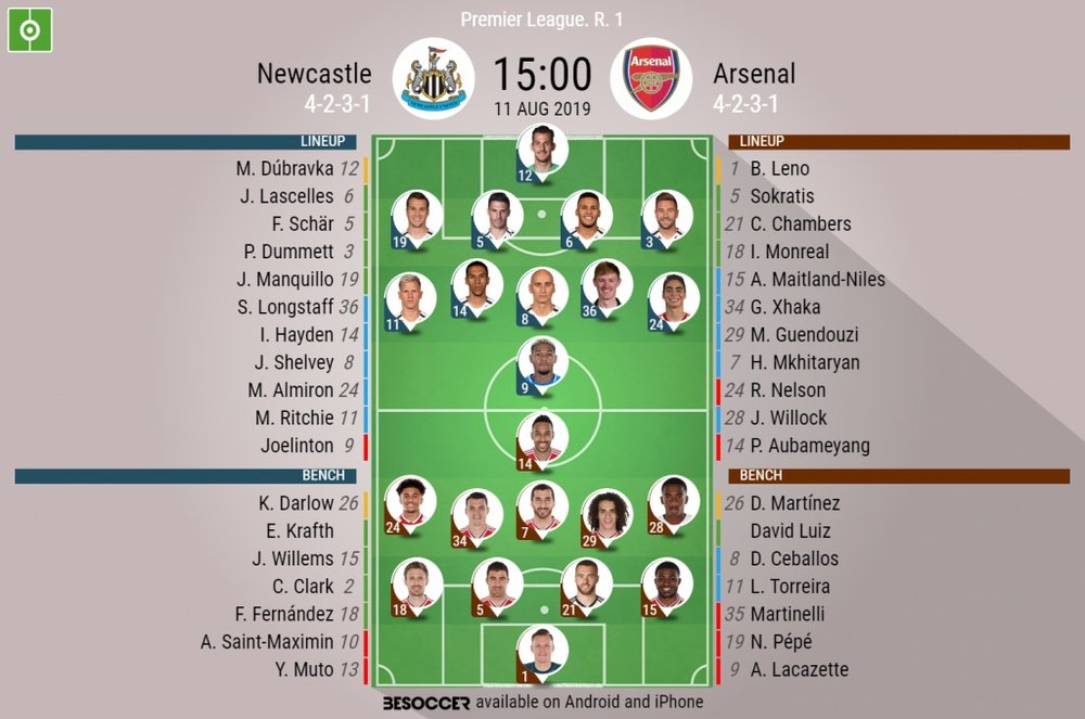 Newcastle v Arsenal official line-ups, Premier League GW1, 11/08/19. BeSoccer