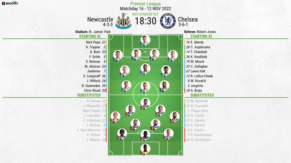 Newcastle v Chelsea, Premier League, 2022/23, matchday 16, 12/11/2022, line-ups. AFP