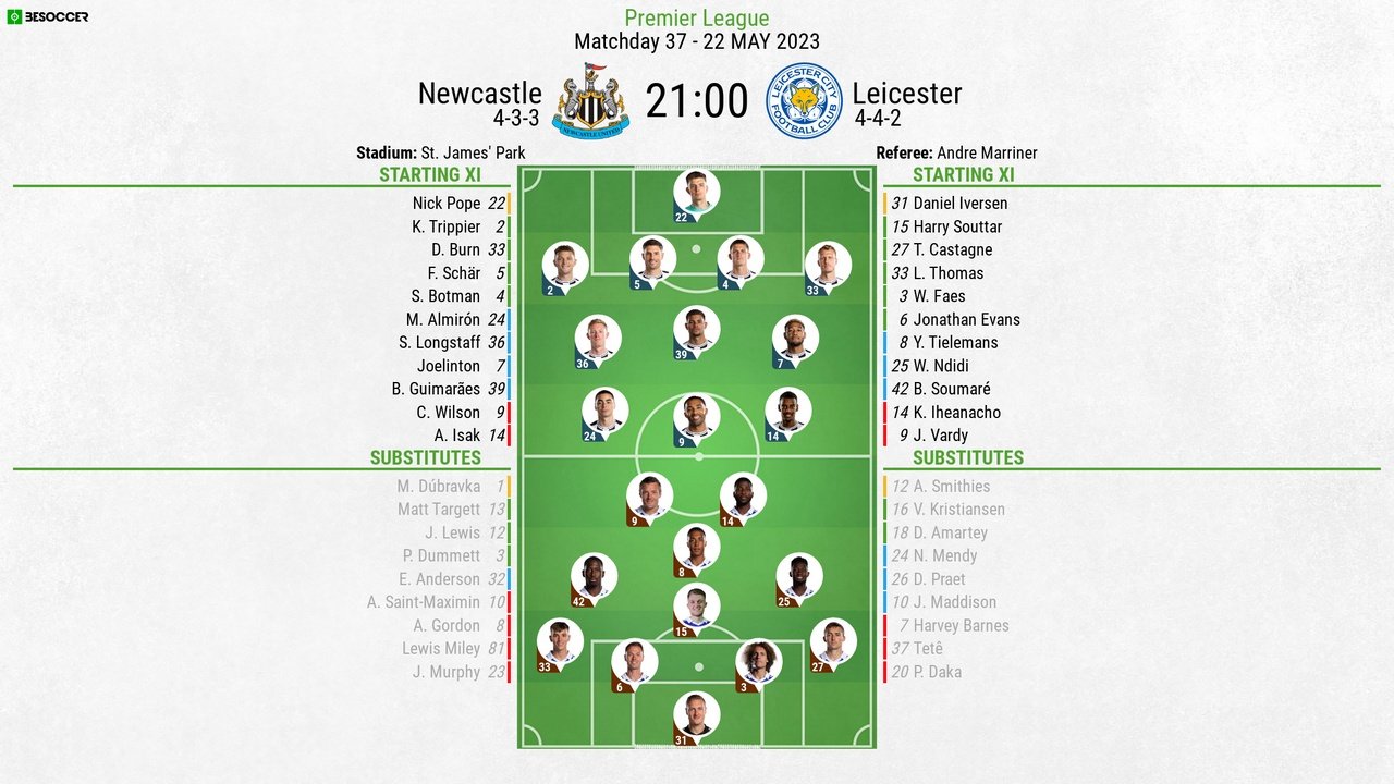 Newcastle v Leicester, Premier League, matchday 37, 22/05/2023, lineups. BeSoccer