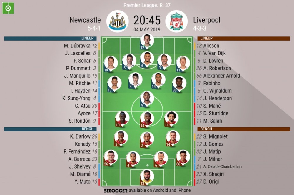 Newcastle v Liverpool, Premier League 2018/19, 4/5/2019, matchday 37 - Official line-ups. BESOCCER
