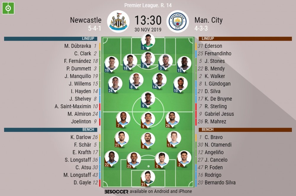 Newcastle v Man City. Premier League 2019/20. Matchday 14, 30/11/2019-official line.ups. BESOCCER