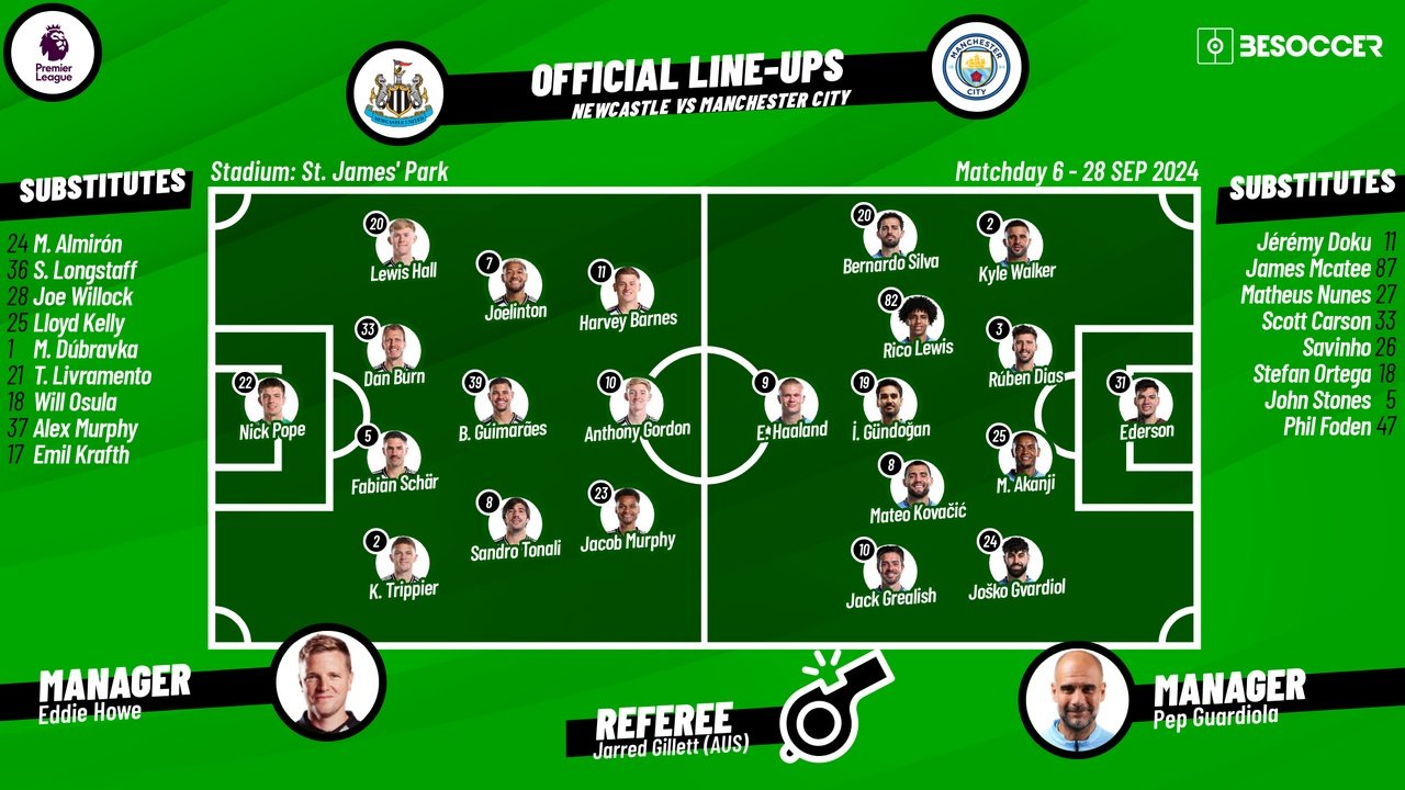 Newcastle v Man City, Premier League 2024/25, Matchday 6, 28/09/2024. BeSoccer