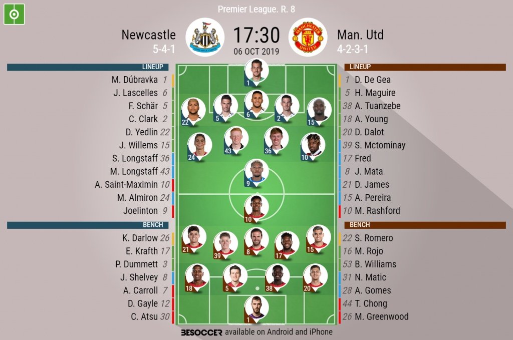 Newcastle v Man Utd, Premier League 2019/20, matchday 8, 06/10/2019 - official line.ups. BESOCCER