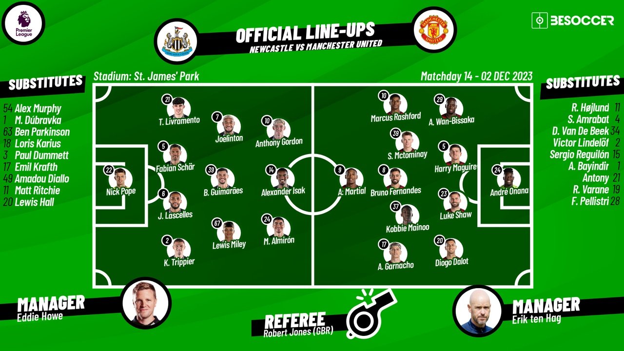 Newcastle v Man Utd, Premier League 2023/24, Matchday 14, 2/12/2023. BeSoccer