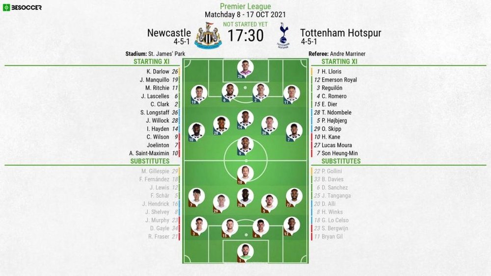 Newcastle v Tottenham, Premier League 2021/22, matchday 8, 17/10/2021 - Official line-ups. BeSoccer