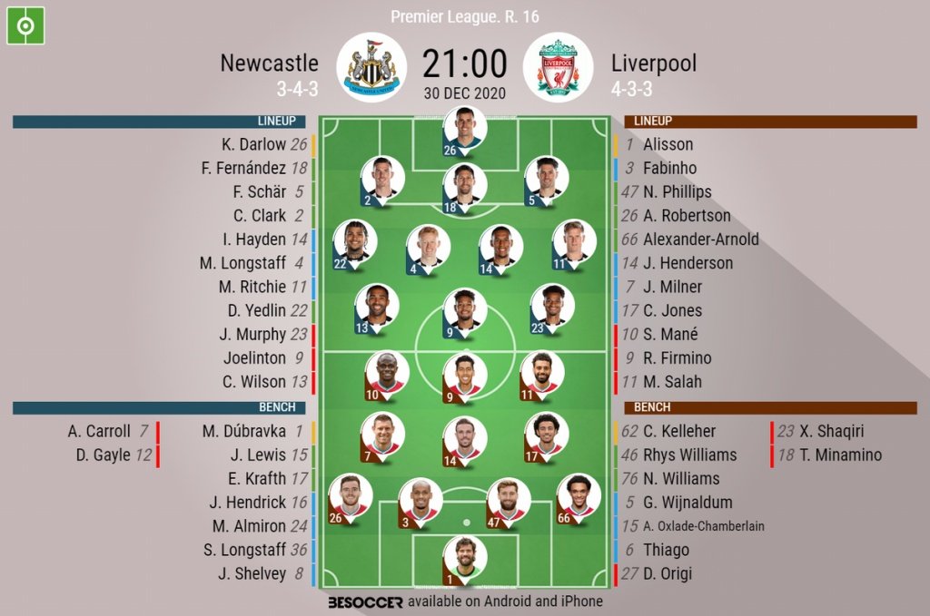 Newcastle vs Liverpool, Premier League 20/21, 30/12/20, official lineups. BeSoccer