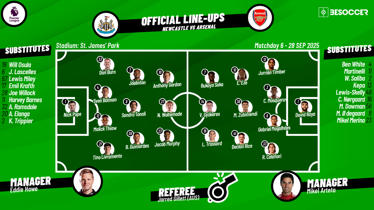 Newcastle vs Arsenal - as it happened