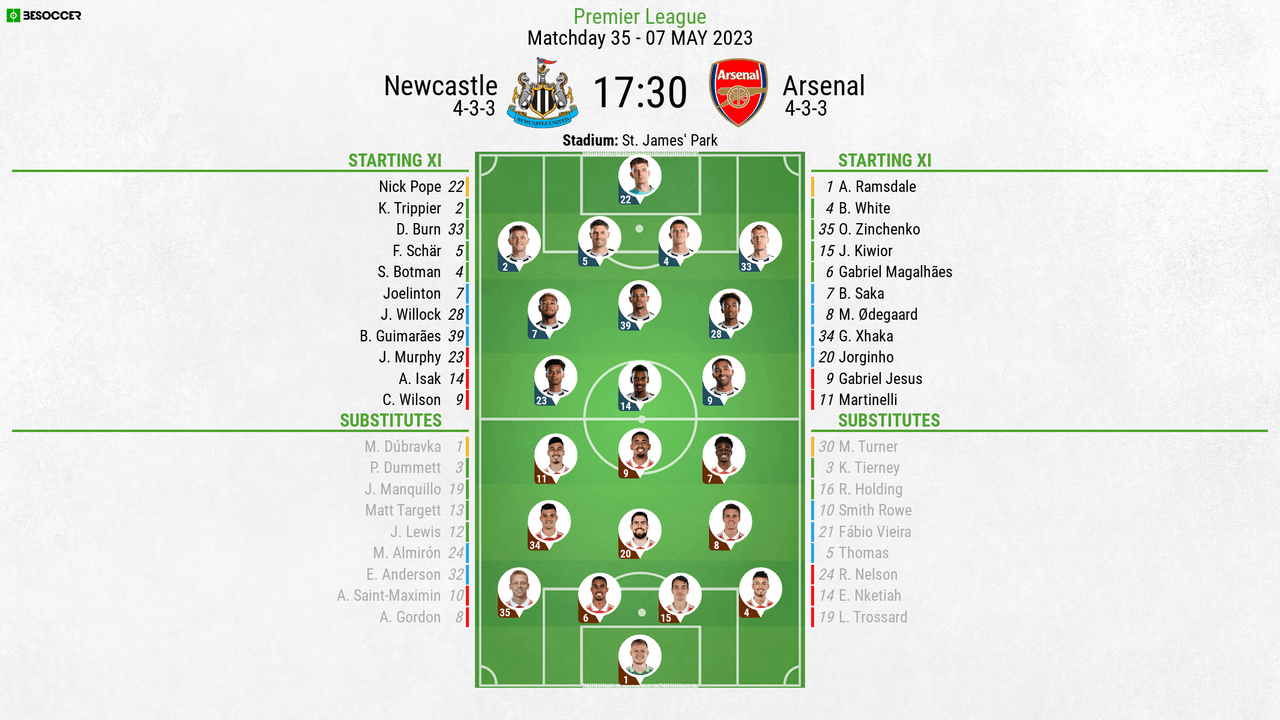 Newcastle v Arsenal - as it happened