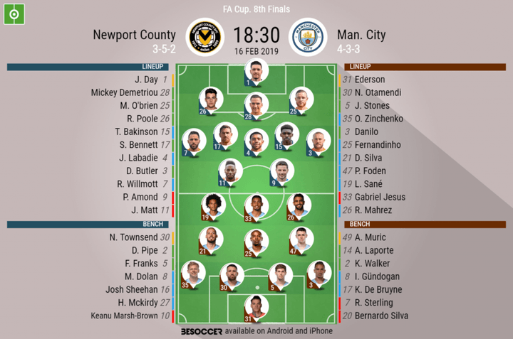 Newport County v Manchester City - As it happened