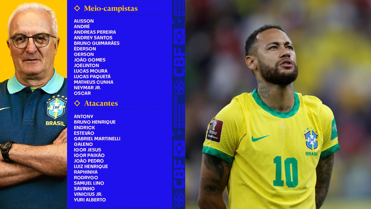 Neymar, entre os 52 pré-selecionados do Brasil