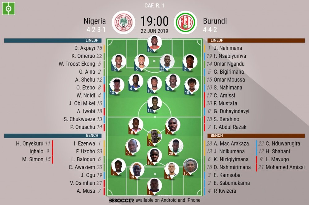 Nigeria v Burundi, Africa Cup of Nations, Group B, 22/06/2019, Official Lineups, BeSoccer