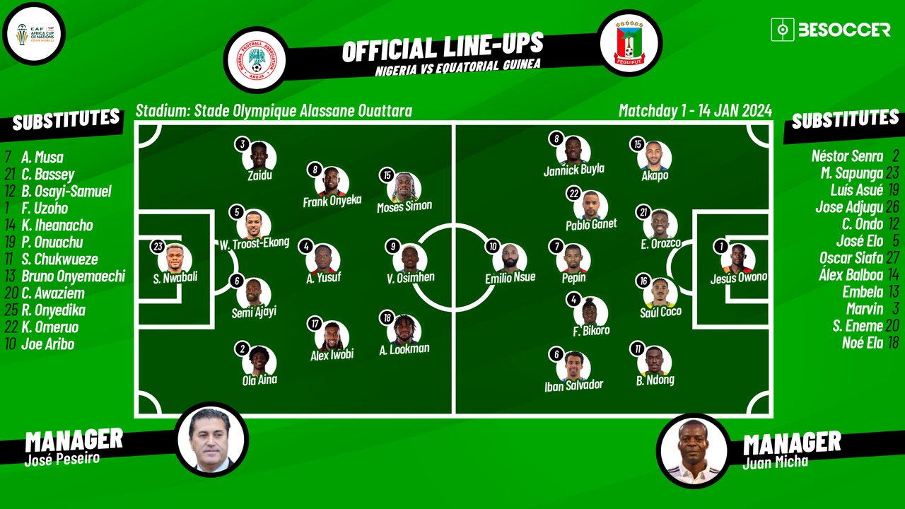 Nigeria V Equatorial Guinea As It Happened   Nigeria V Equatorial Guinea  Africa Cup Of Nations 2024  Group A  14 01 2024  Lineups  Besoccer 