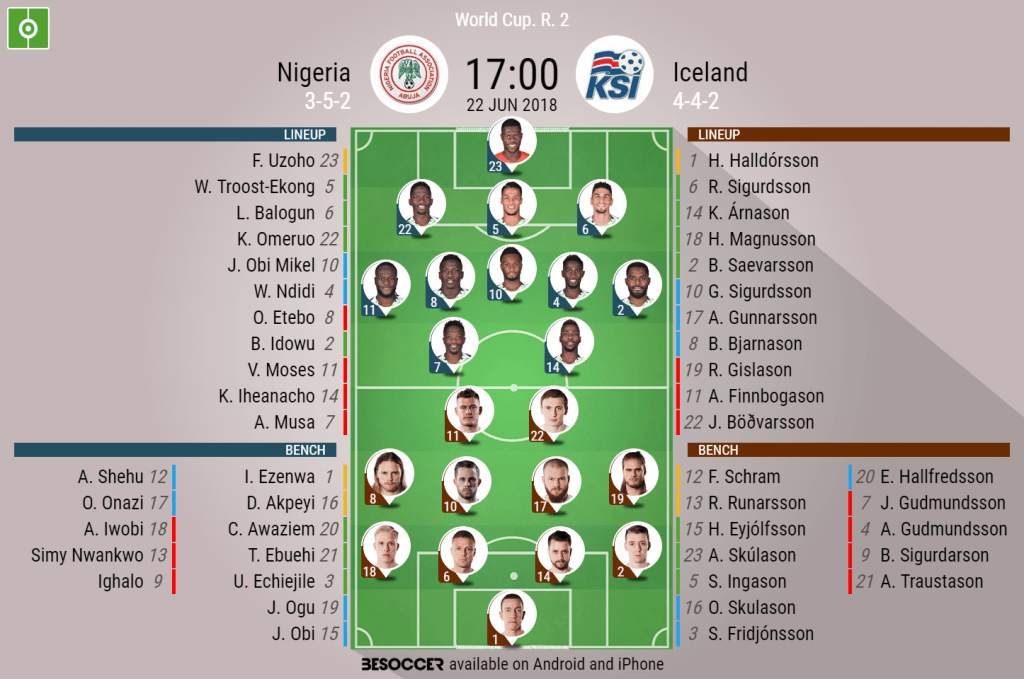 Nigeria V Iceland As It Happened