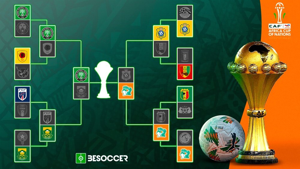 Nigeria will face Ivory Coast in the Africa Cup of Nations final. BeSoccer