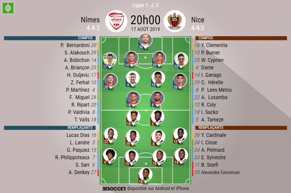 Nimes-Nice, Ligue 1, J2, 17/08/2019. BeSoccer