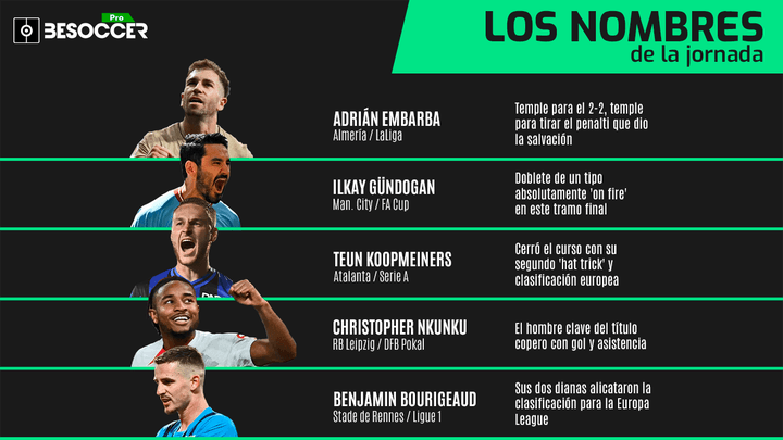 Los mejores jugadores de la semana en Europa