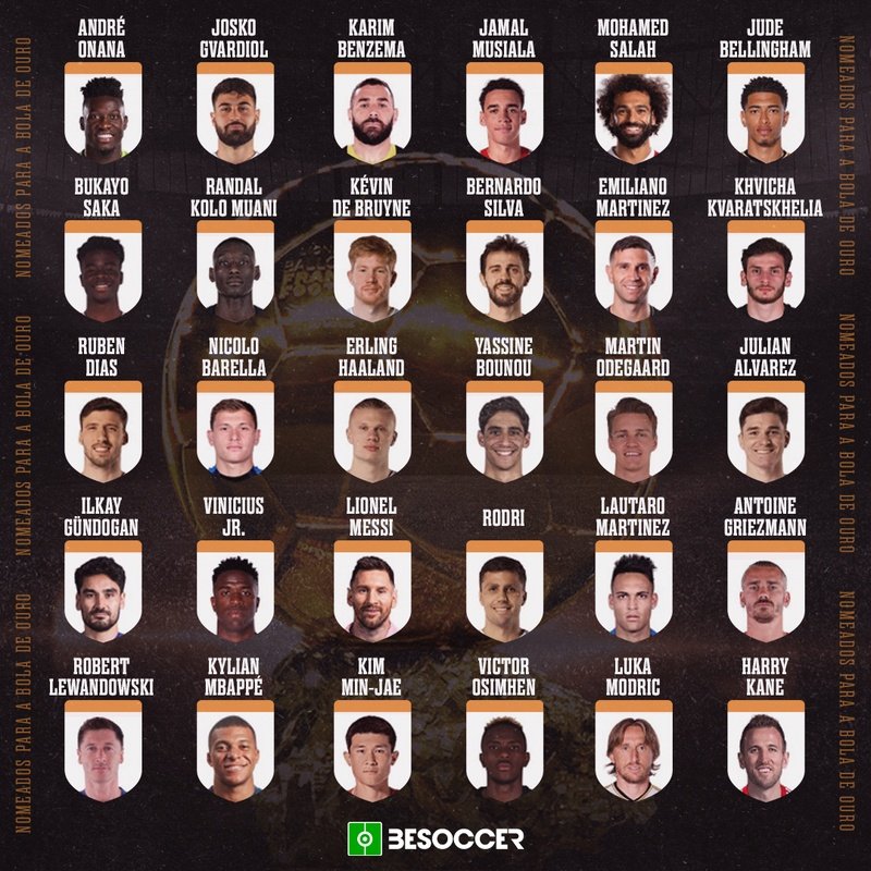 Bola de Ouro 2023: lista completa de indicados ao prêmio no futebol  masculino