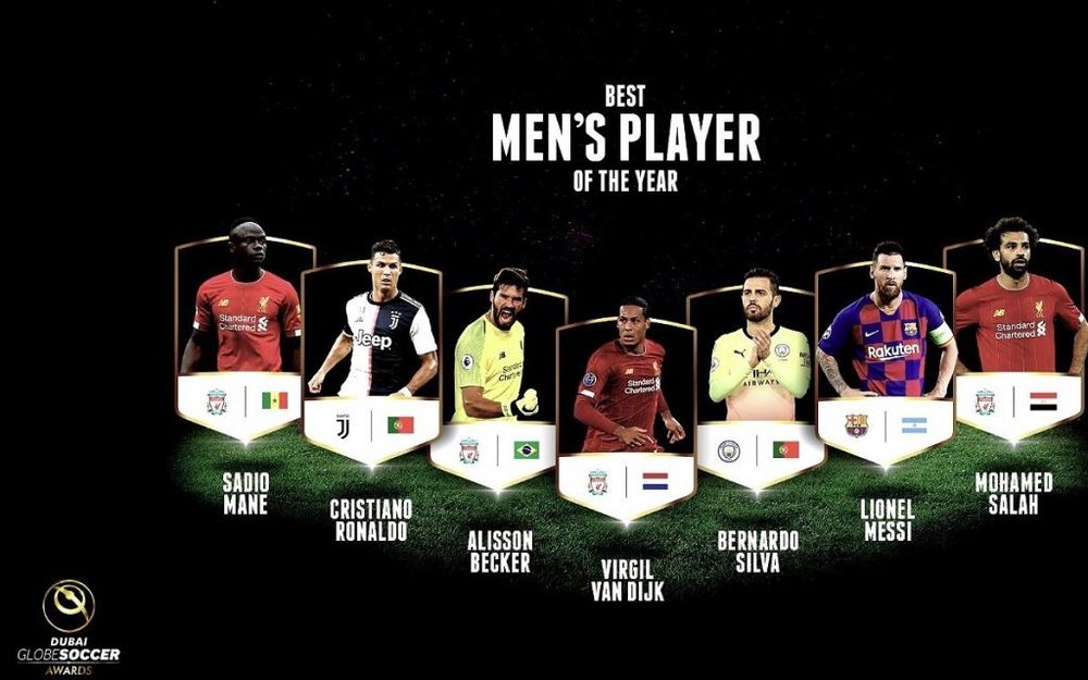 I 7 candidati a 'miglior giocatore' al Globe Soccer Award