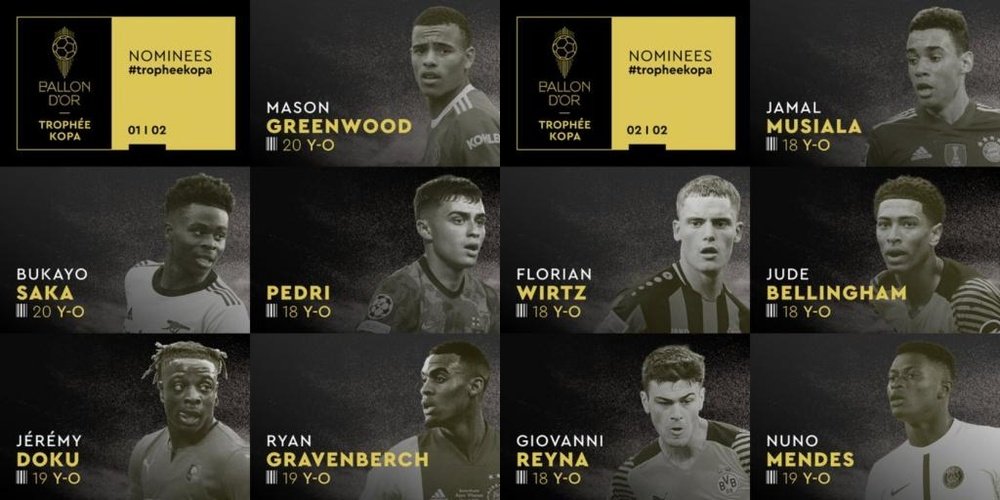 Estos son los diez nominados al Premio Kopa. Twitter/FranceFootball