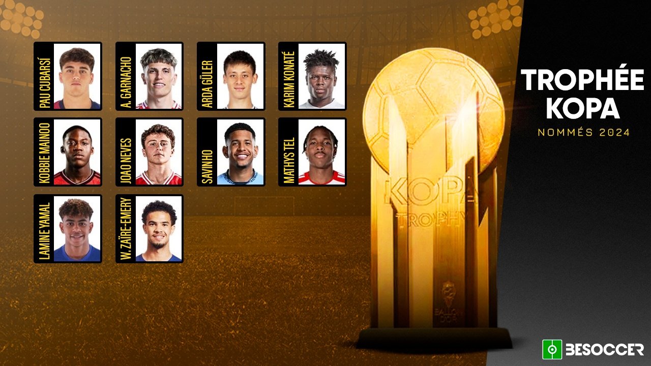 Nommés Trophée Kopa 2024. BeSoccer
