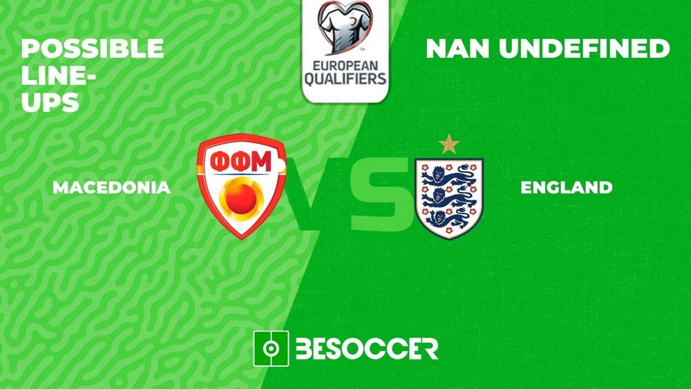 North Macedonia v England, Euro qualifiers 2024, group C, 20/11/2023, possible lineups. BeSoccer