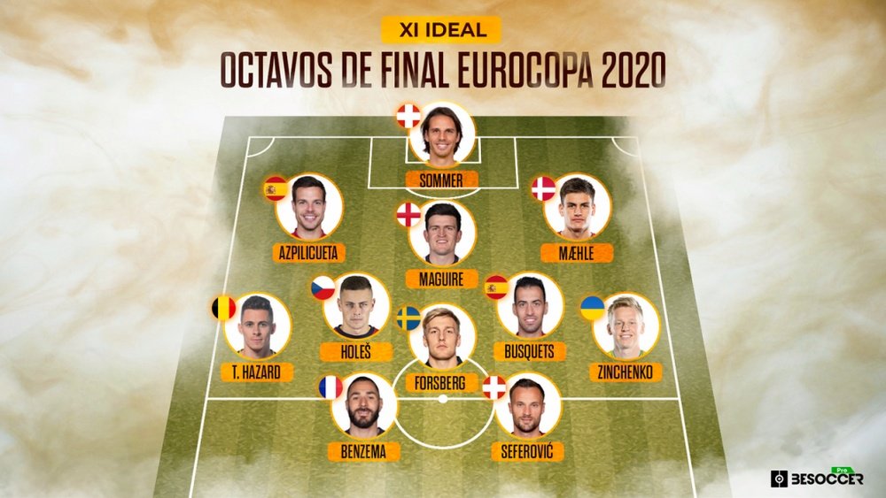 El XI ideal de los octavos de final de la Eurocopa. BeSoccer Pro