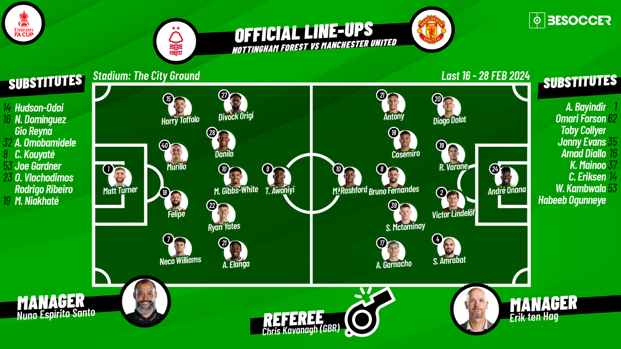 Nottingham Forest V Manchester United - As It Happened