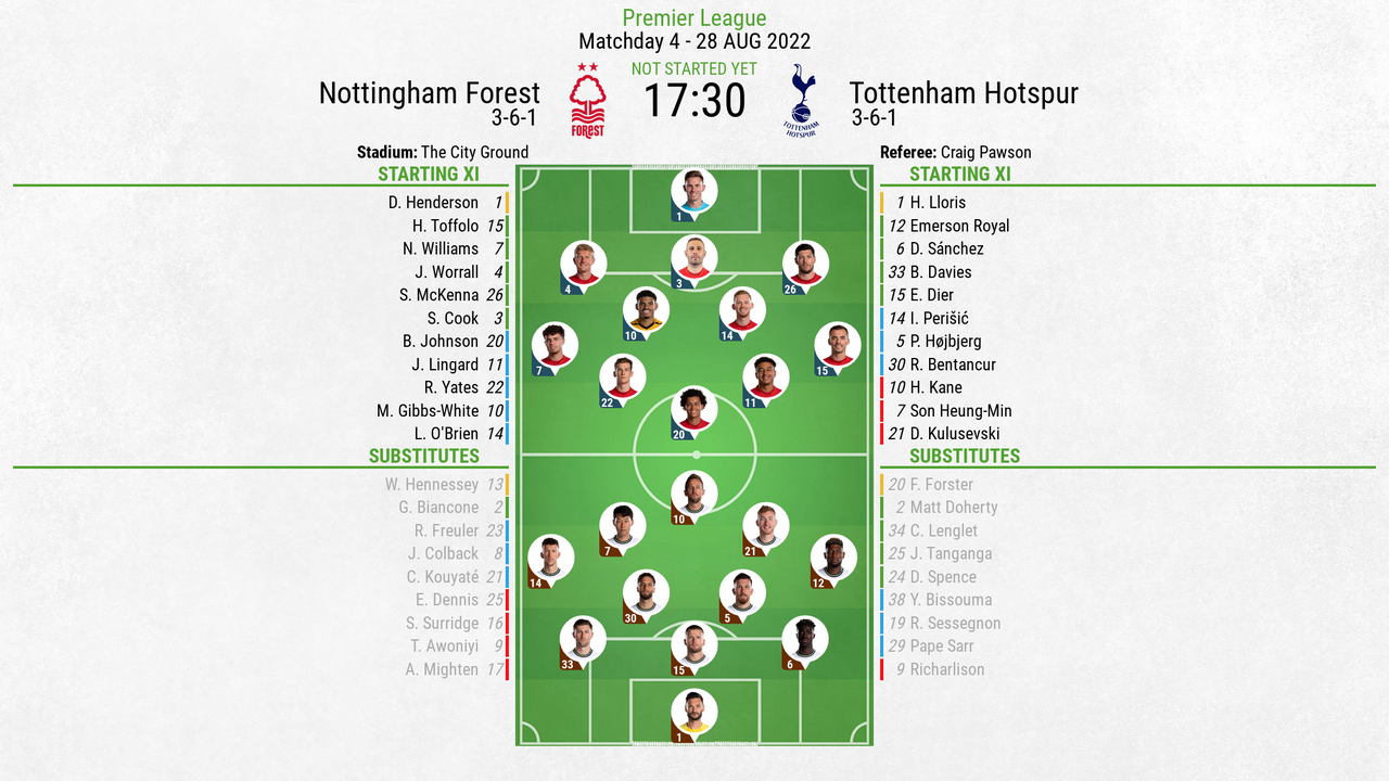 Tottenham Hotspur beat Nottingham Forest to stay close to Premier League  top four