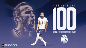 Nouveau record pour Harry Kane en Premier League