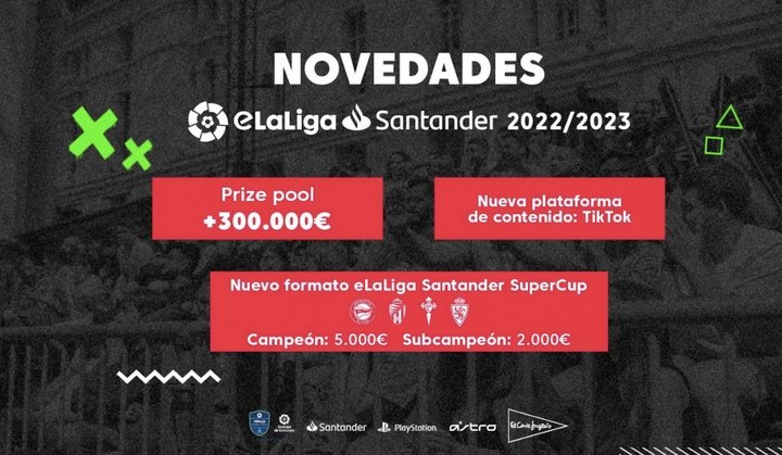 Novedades de la eLaLiga Santander en FIFA 23. eLaLiga