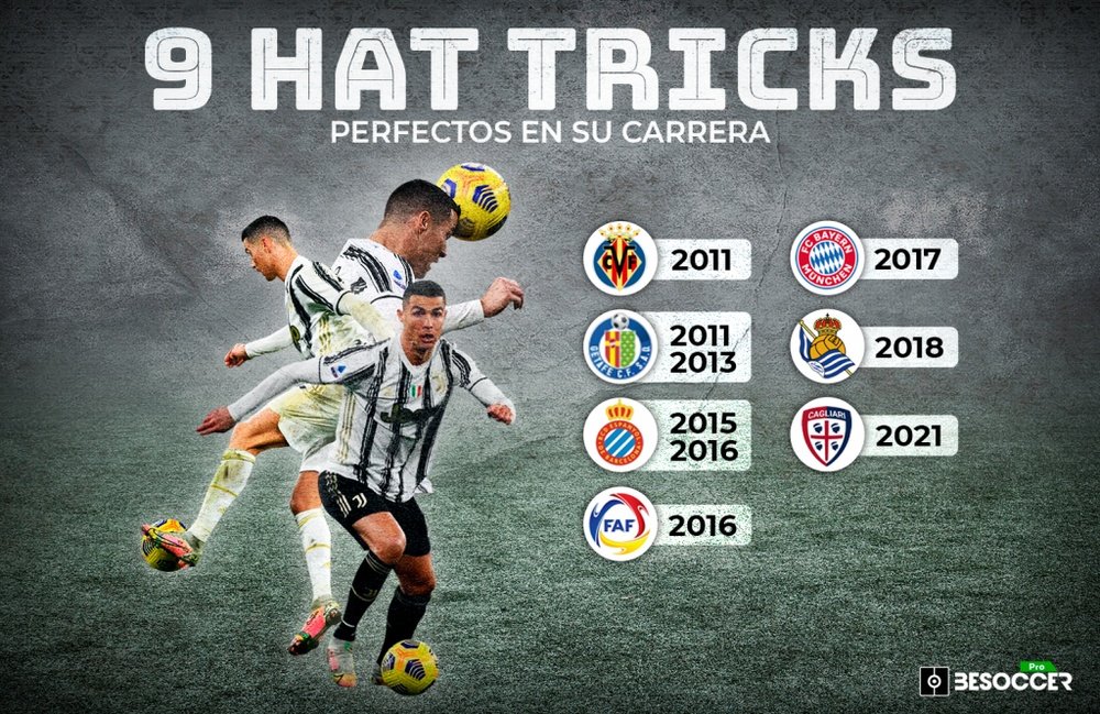 El luso ha materializado nueve 'hat tricks' completos en su carrera. BeSoccer Pro