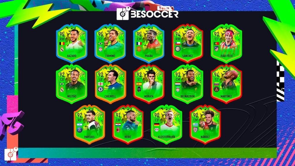 Nuevo SBC 'Mejora camino a la gloria'. Team BeSoccer