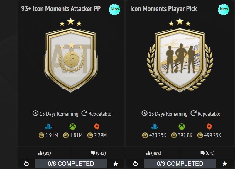 Nuevo SBC 'Player pick Icono Momentos' en FIFA 21. EA Sports
