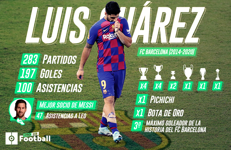 Por qué Suárez es el mejor '9' que ha tenido el Barça en su era moderna