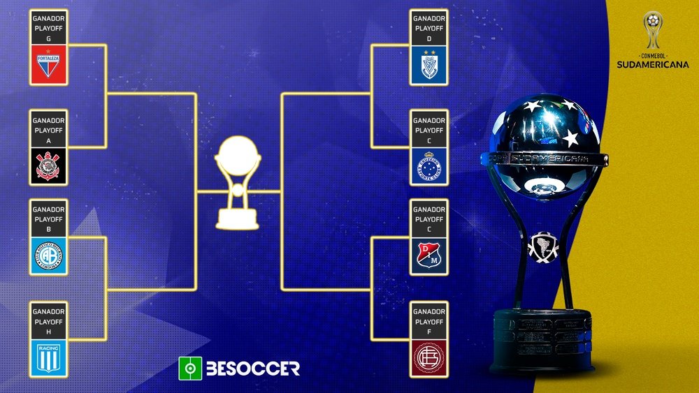 Estos son los 1/8 de la Copa Sudamericana. BeSoccer