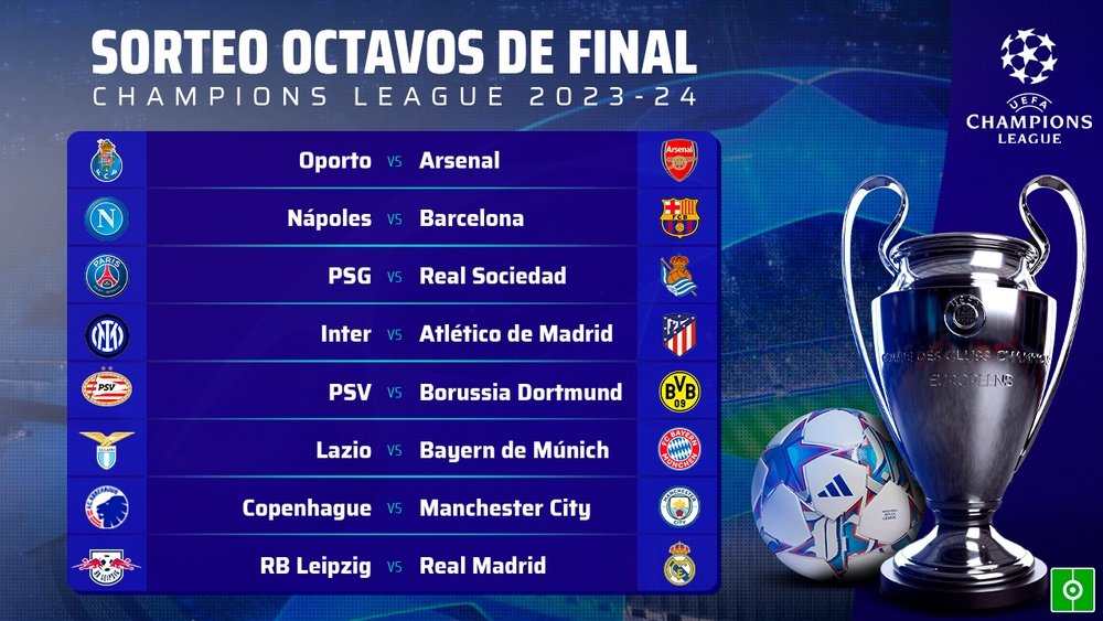 Los octavos de final de la Champions League 2023-24. BeSoccer