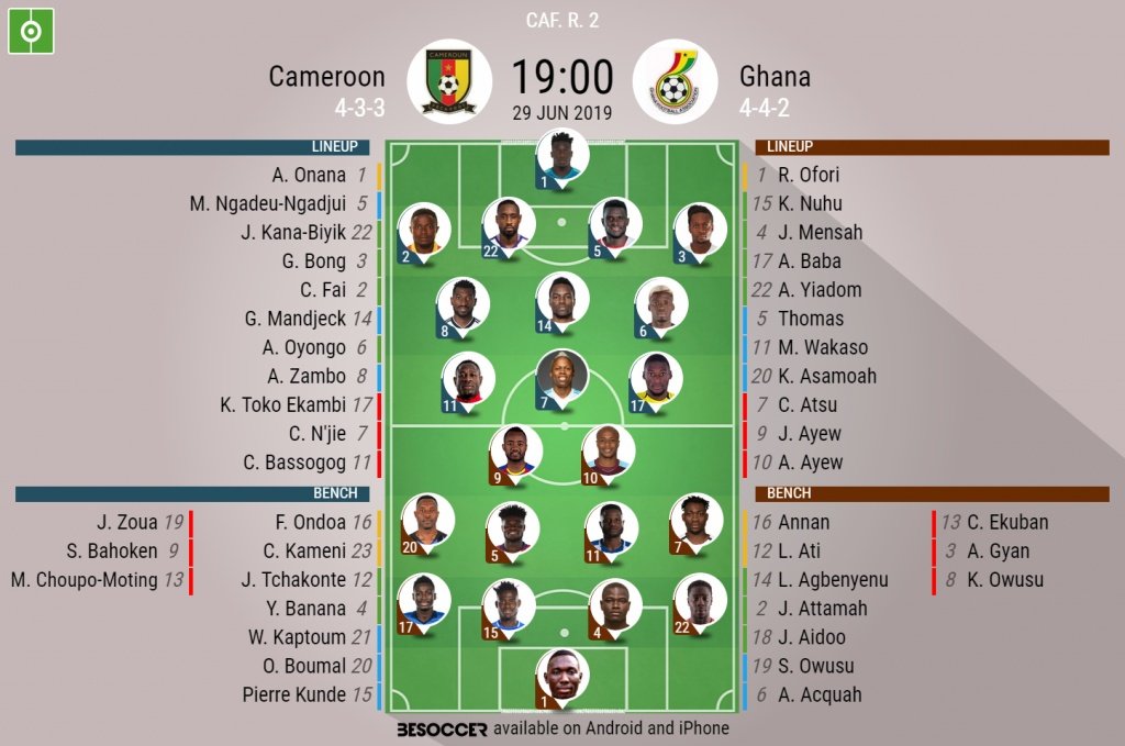 Official line-ups Cameroon v Ghana, Africa Cup of Nations R2, 29/06/2019. BeSoccer