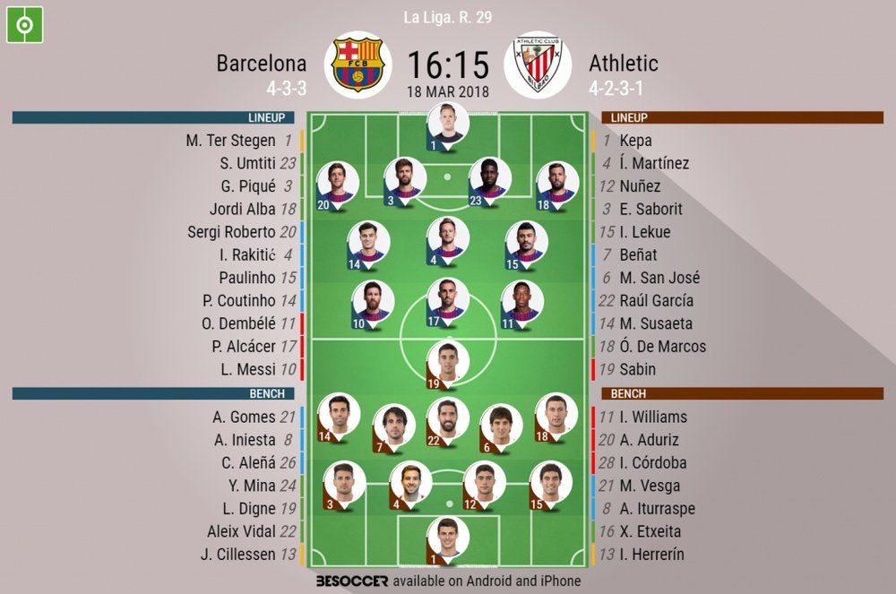 Official line-ups for Barcelona and Athletic Bilbao. BeSoccer