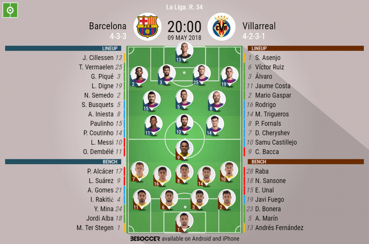 LIVE: Barcelona v Villarreal