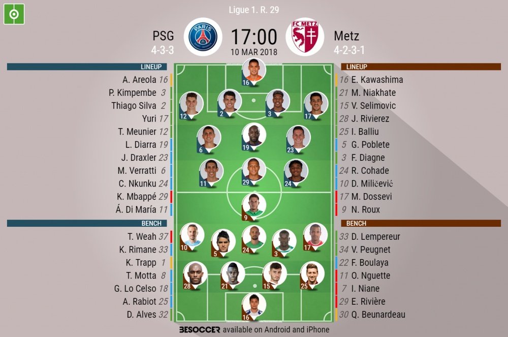 Official line-ups for PSG and Metz. BeSoccer
