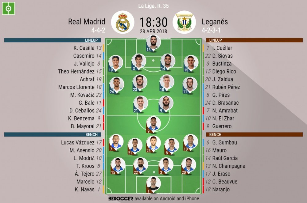 Official line-ups for Real Madrid and Leganes. Besoccer
