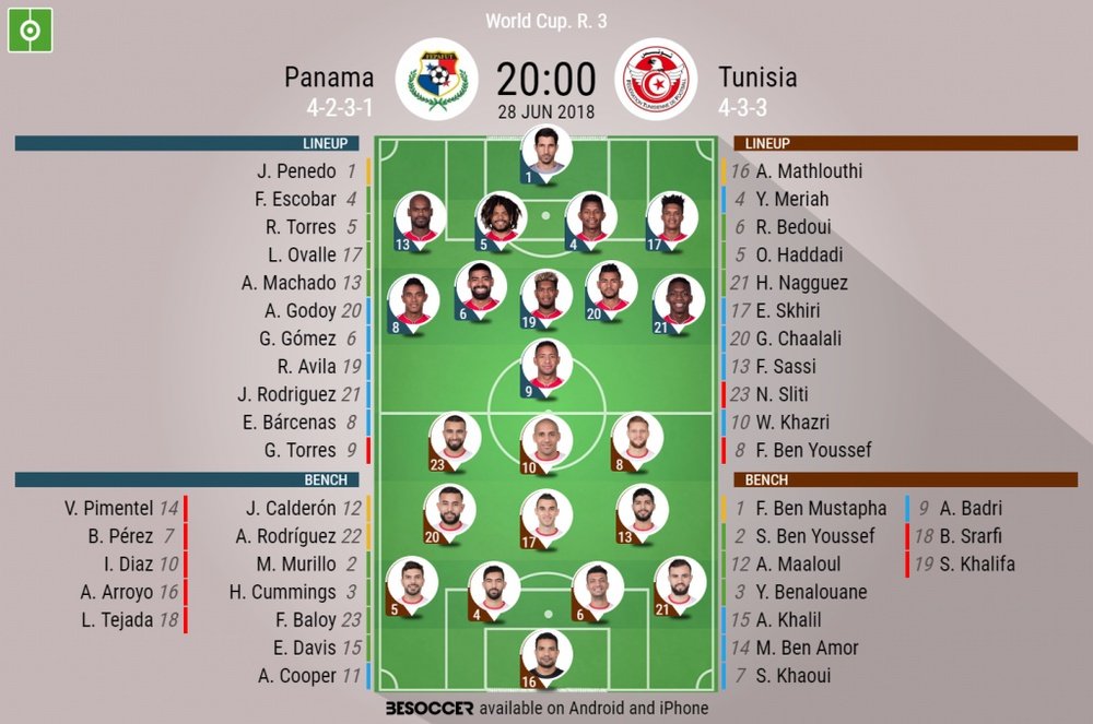 Official line-ups for the 2018 Group G match between Panama and Tunisia. BeSoccer