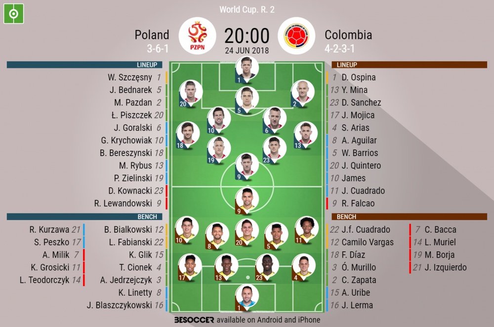 Official line-ups for the Group H game between Poland and Colombia. BeSoccer