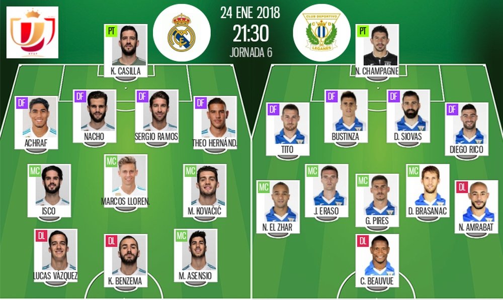 Os onzes de Real Madrid e Leganés para o encontro desta quarta-feira. BeSoccer