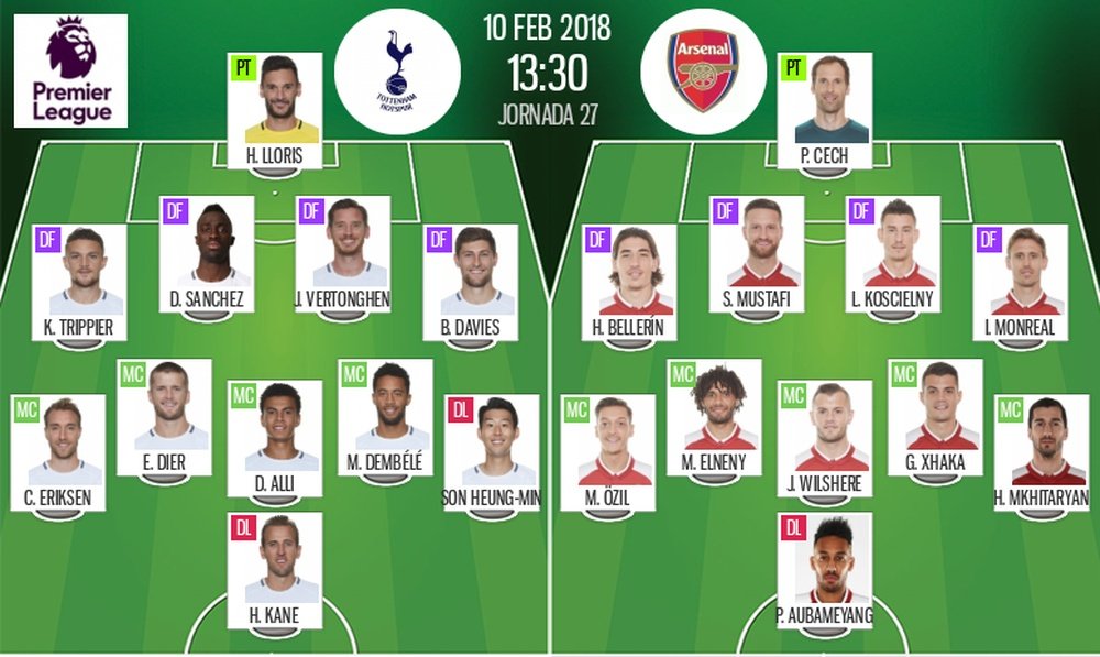 Official line-ups for the Premier League game between Tottenham and Arsenal. BeSoccer