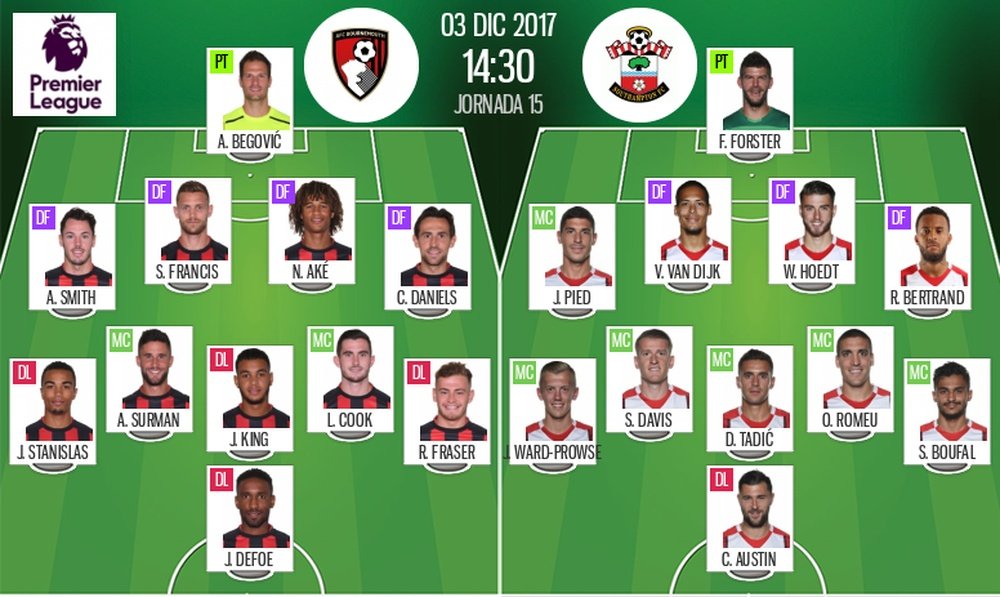 Official line-ups for the Premier League game between Bournemouth and Southampton. BeSoccer