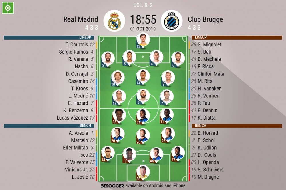 Official line-ups Real Madrid v Club Brugge, Champions League 19-20 round of 16, 1/10/2019. BeSoccer