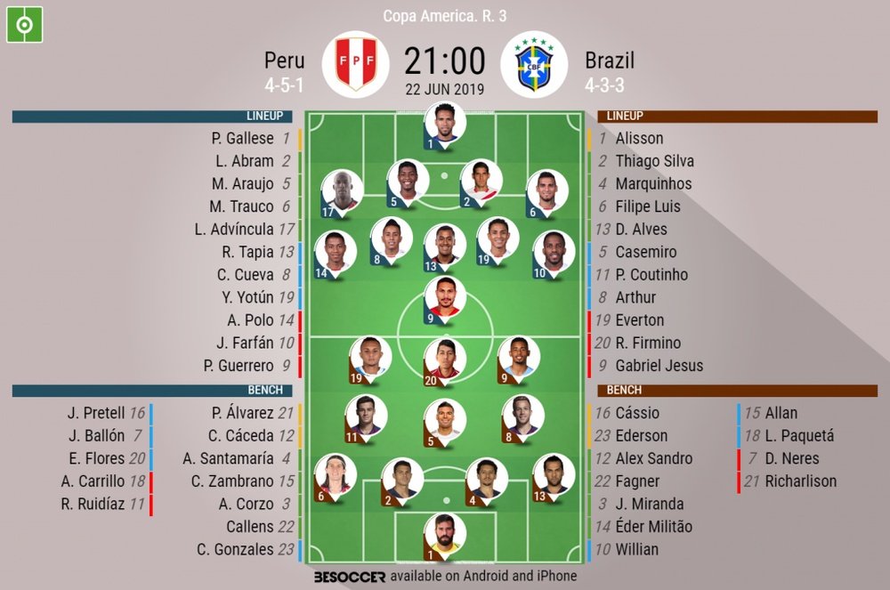 Official lineups: Peru v Brazil, Copa America group stages, round 3 22/06/2019. BeSoccer