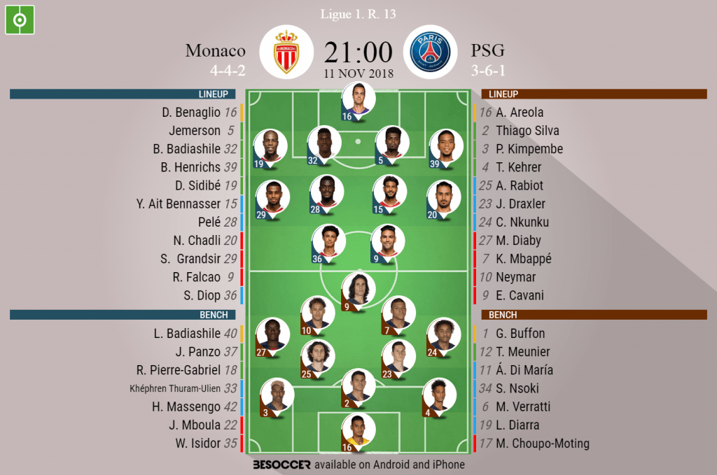 Monaco V PSG - As it happened.