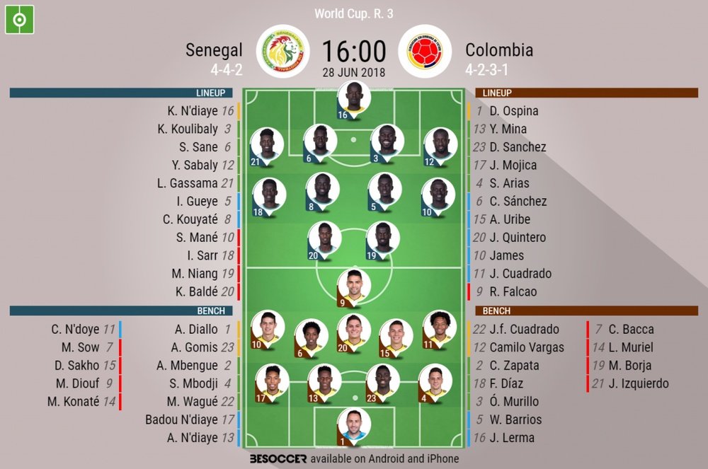 Official lineups for the World Cup Group H clash between Senegal and Colombia. BeSoccer